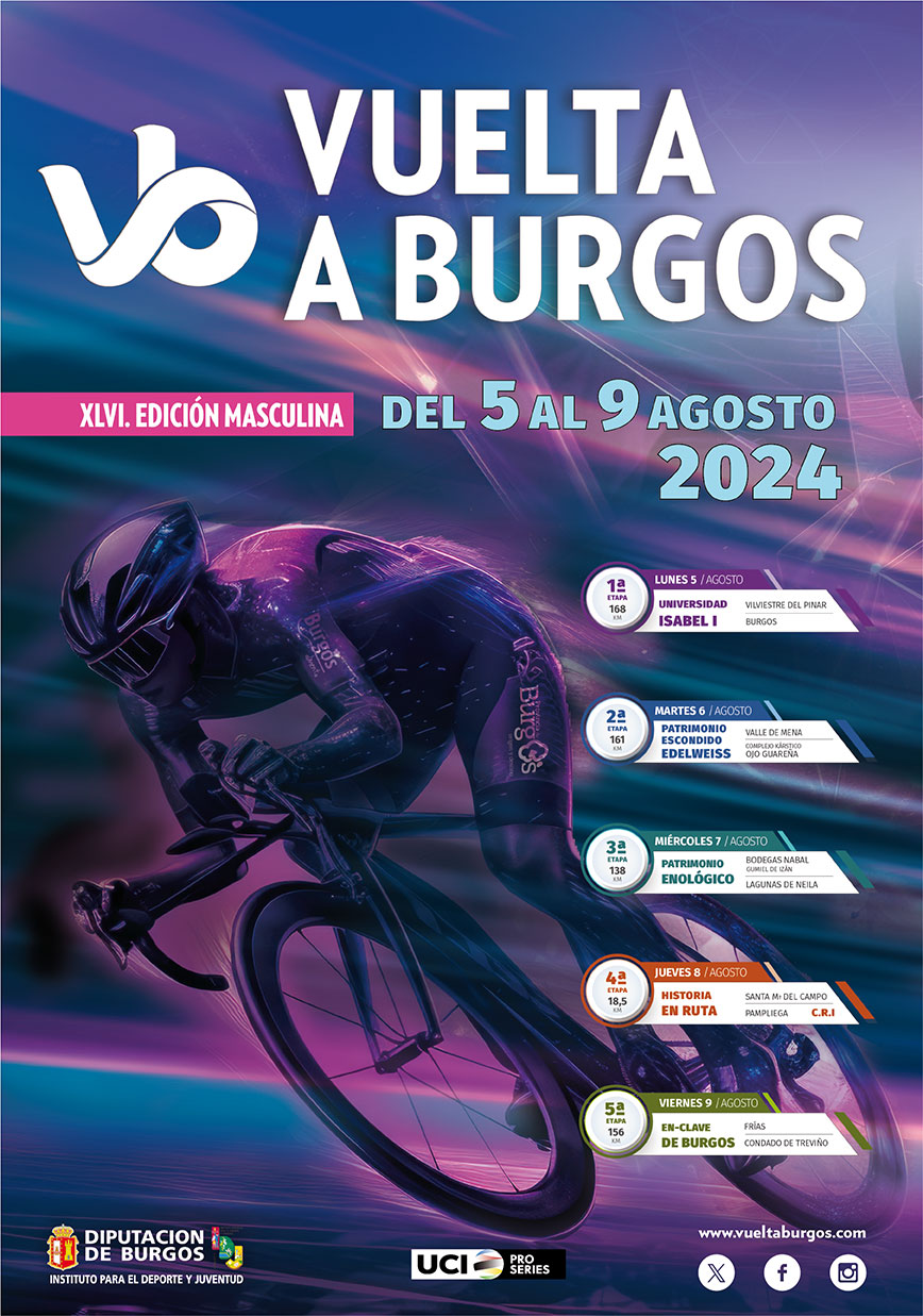 Vuelta a Burgos con final en Treviño